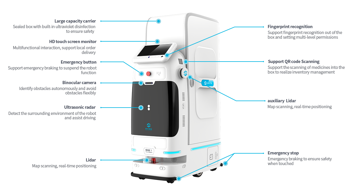 Delivery Robot E1