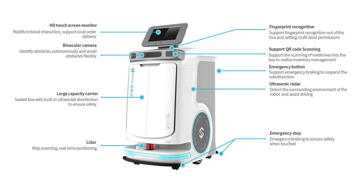 Delivery Robot B1