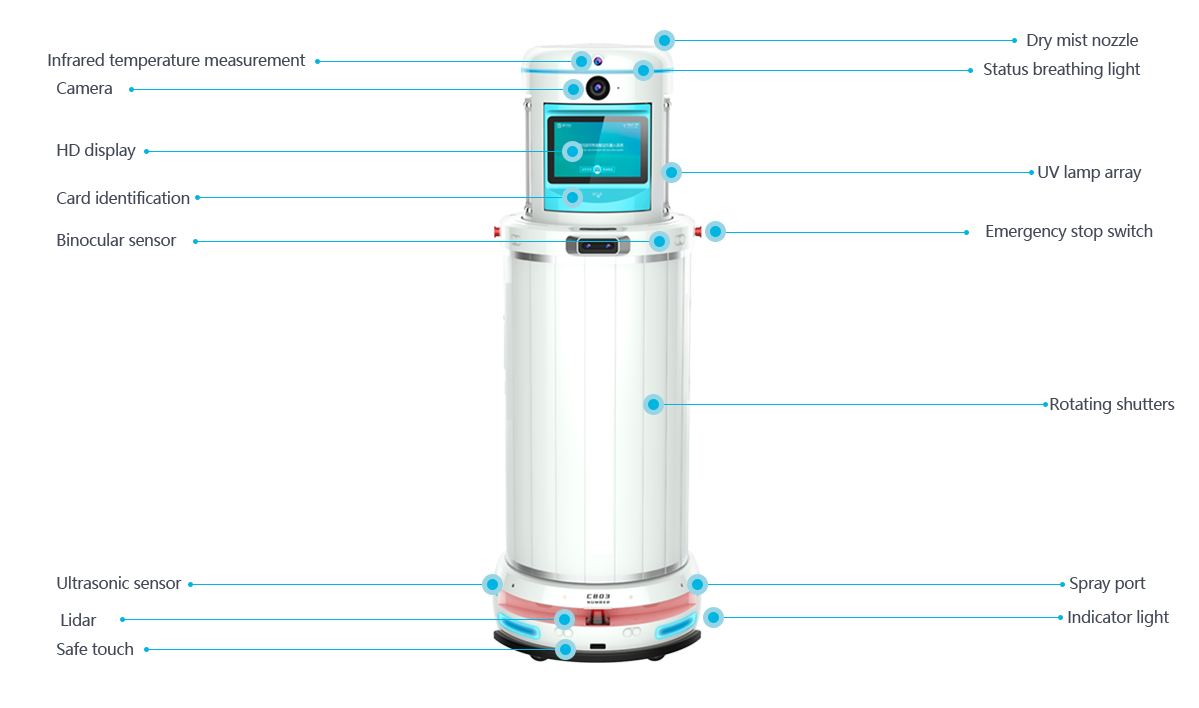 Infection Control Robot K1